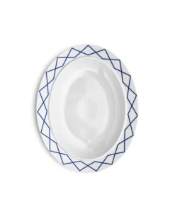 La Bella Tavola and My Beautiful China