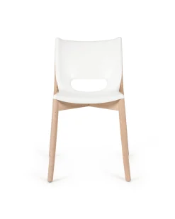 Poêle Collection