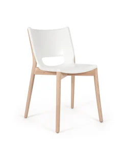 Poêle Collection