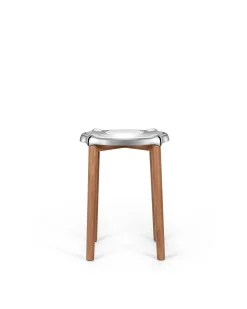 Poêle Collection