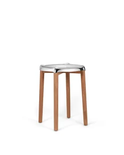 Poêle Collection