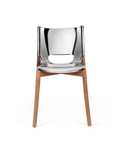Poêle Collection