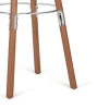 Poêle Collection